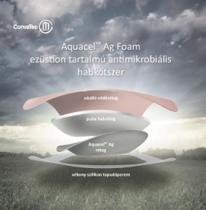 Replant_ConvaTec_Aquacel_Ag_Foam_habkotszer_szerkezet